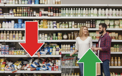 Más Allá del Anaquel: 4 Formas de Generar Más Ventas con una Estrategia Catman